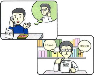 かかりつけ薬局を持ちましょう