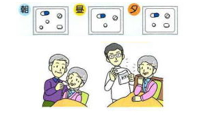 在宅でのかかりつけ薬局